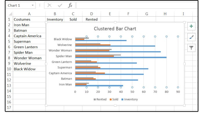 Excel Charts Mastering Pie Charts Bar Charts And More PCWorld
