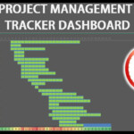 Excel Dashboard Project Management Issue Tracker YouTube