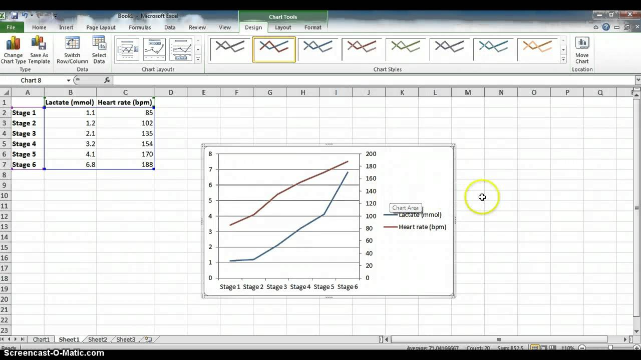 Excel How To Plot A Line Graph With 2 Vertical Y axis Archived