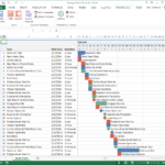 Excel Spreadsheet Gantt Chart Template Db excel