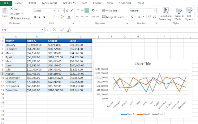 Vba Add Multiple Lines To Chart Excel 2023 Multiplication Chart Printable