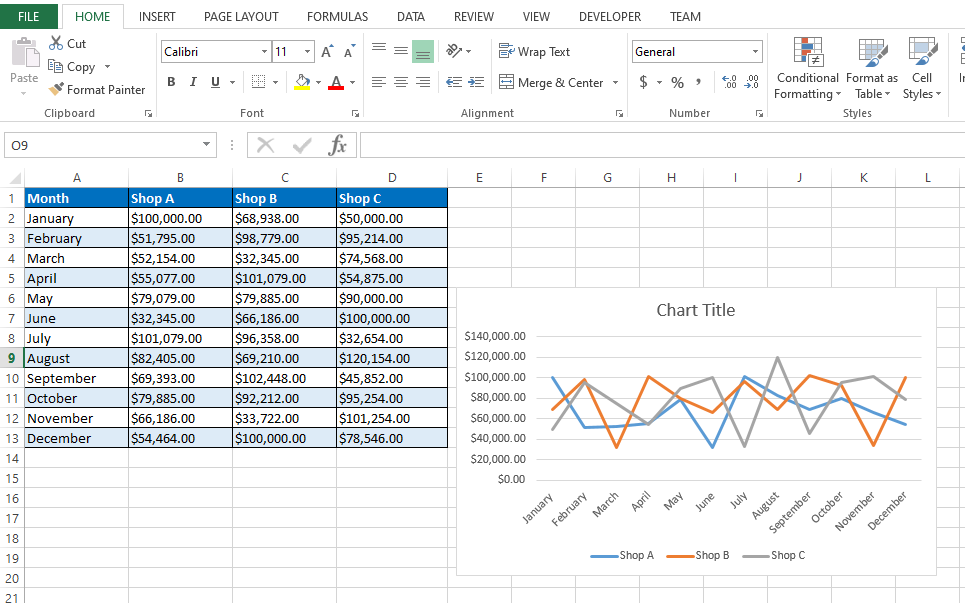 Add Multiple Data Series To Excel Chart With Vba 2024 Multiplication 