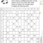 Fill In Multiplication Table Times Tables Worksheets