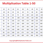 Free Printable Multiplication Chart 1 To 50 Table For Kids PDF