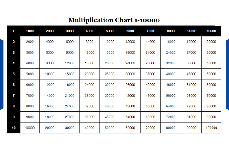 multiplying-decimals-song-youtube