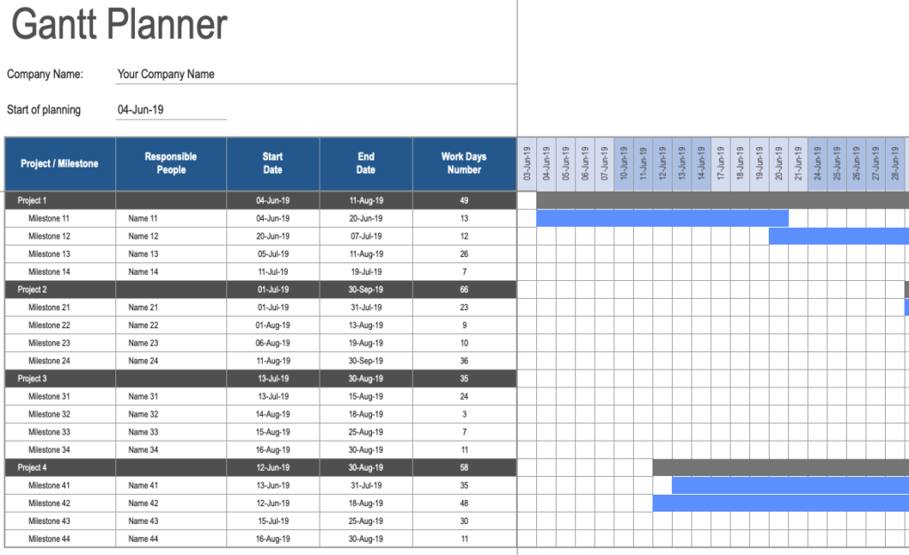Gantt Chart For Multiple Projects ExcelTemplate