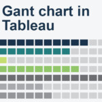 Gantt Chart In Tableau Importance Steps To Create Gantt Chart