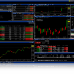 Global Trading Platform IB Trader Workstation Interactive Brokers LLC