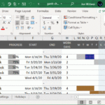 Grouping And Outlining In Excel