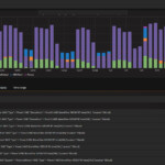 HELP Adding Multiple Time series In InfluxDB Grafana Visualize