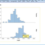 Histogram For Independent Samples T test SPSS YouTube