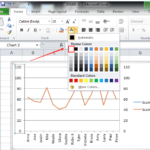 How To Add A Right Hand side Y Axis To An Excel Chart