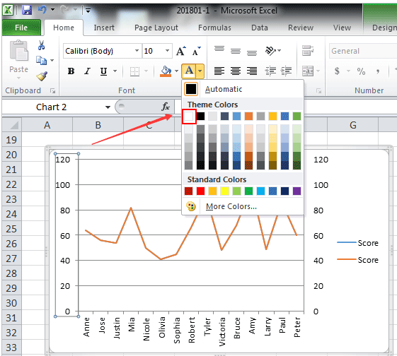 How To Add A Right Hand side Y Axis To An Excel Chart 