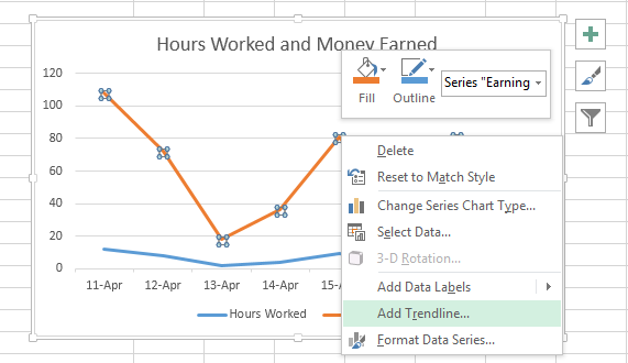 How To Add Trendlines To A Chart In Excel 2013 Tutorials Tree Learn 