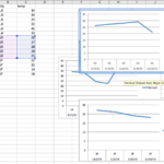 How To Chart Multiple Data Sets In Excel Mac 2011 Stack Overflow