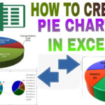 How To Create A Pie Chart In Excel With Multiple Data YouTube