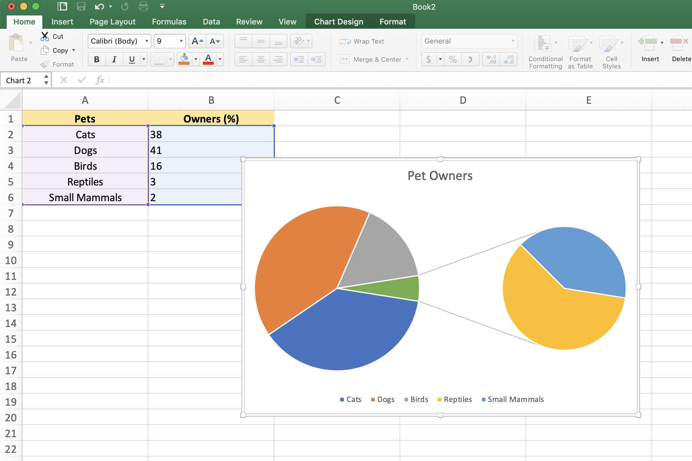 xbar chart in excel