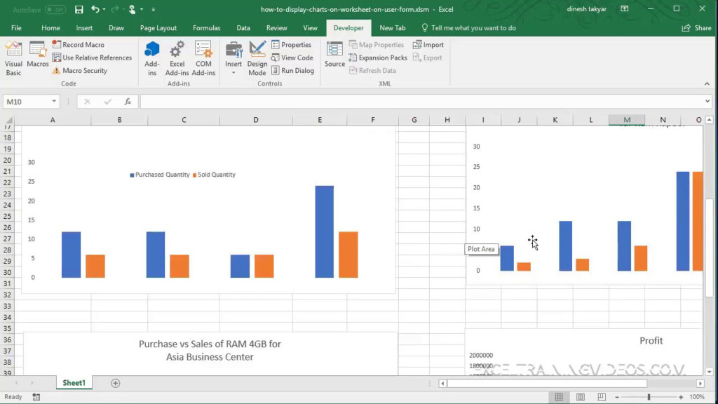 Dispaly Multiple Charts In Excel 2023 Multiplication Chart Printable