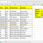 How To Get Multiple Values From Same Criteria In Microsoft Excel 2010