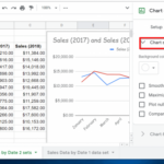 How To Make A Line Graph In Google Sheets Itechguides