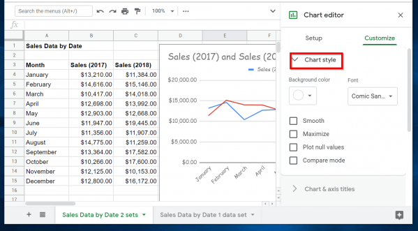 How To Make A Line Graph In Google Sheets Itechguides