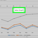 How To Make A Multiple Line Chart In Excel Chart Walls
