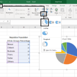 How To Make A Pie Chart Ms In Excel 2010 Complete Guide 2021