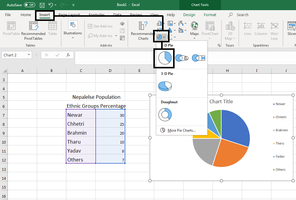 How To Make A Pie Chart Ms In Excel 2010 Complete Guide 2021 