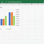 How To Make Excel Chart With Two Y Axis With Bar And Line Chart Dual