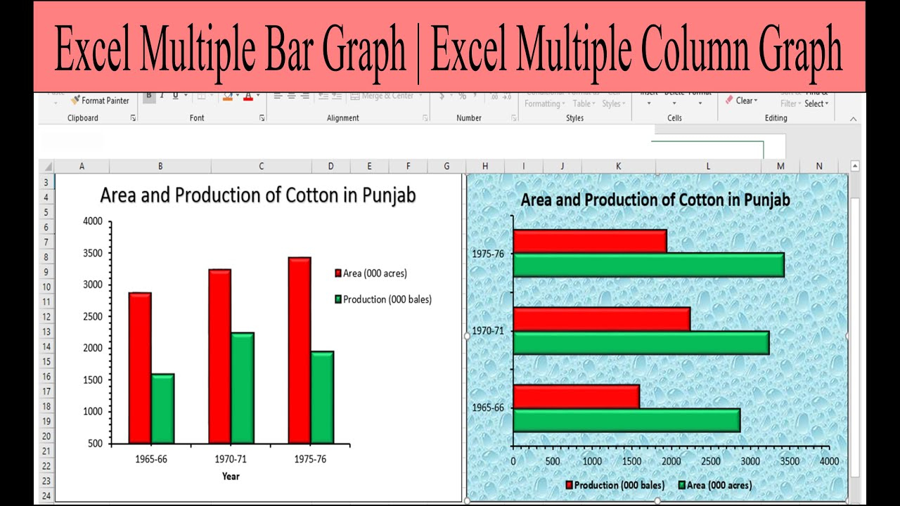 How To Make Multiple Bar And Column Graph In Excel Multiple Bar And