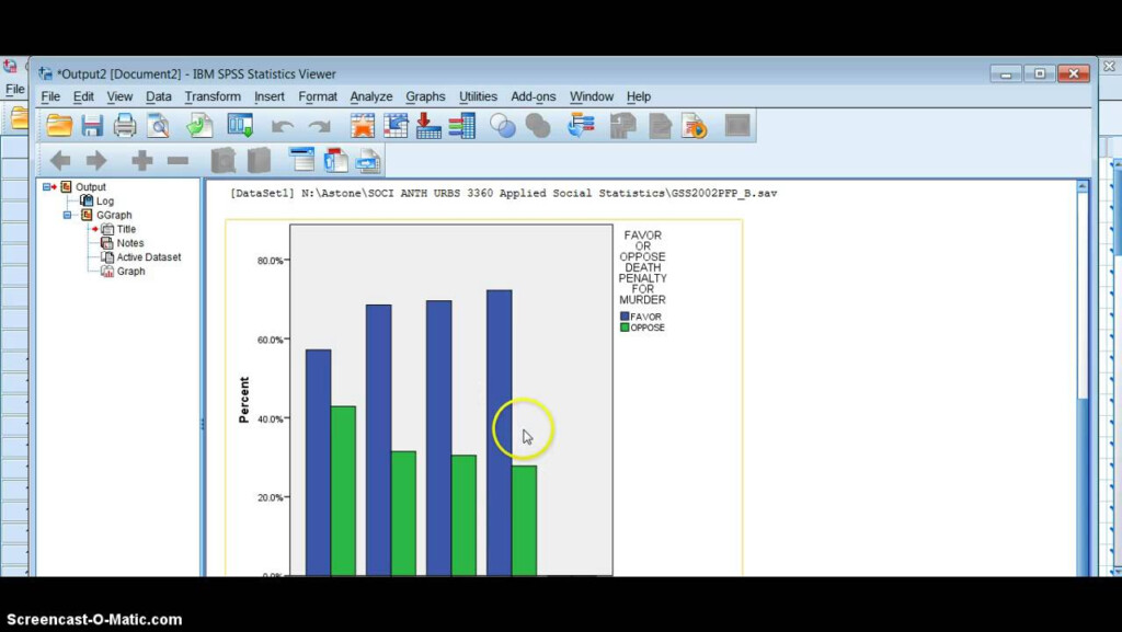 How To Percentage A Cluster Or Stacked Bar Graph In SPSS YouTube