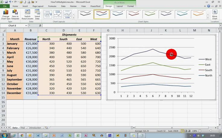 How To Plot Multiple Data Sets On The Same Chart In Excel 2010 