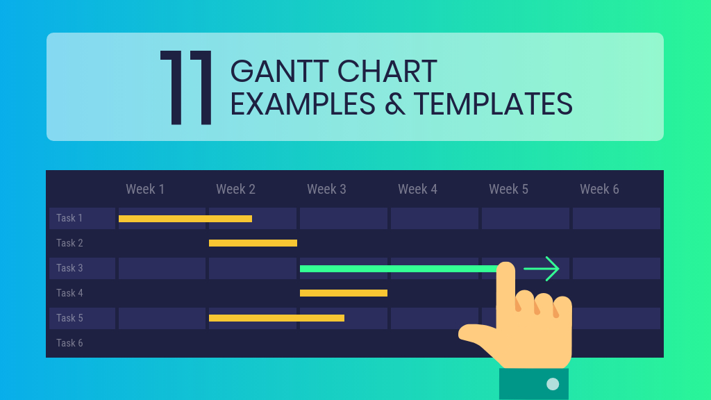 How To Set Up Gantt Chart For Research Proposal Sample And Example