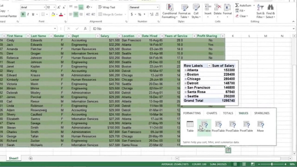 How To Use Pivot Tables In Excel 2013 For Dummies YouTube
