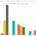 Introduction To Power BI Visuals Part Three Clustered Bar Chart And