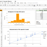 Introduction To Statistics Using Google Sheets