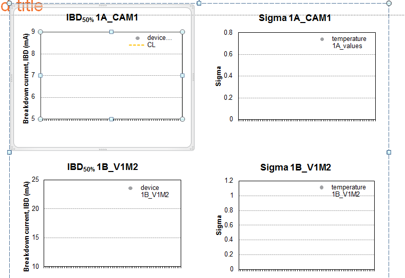 Copy Multiple Charts From Excel To Powerpoint Vba 2023 Multiplication 