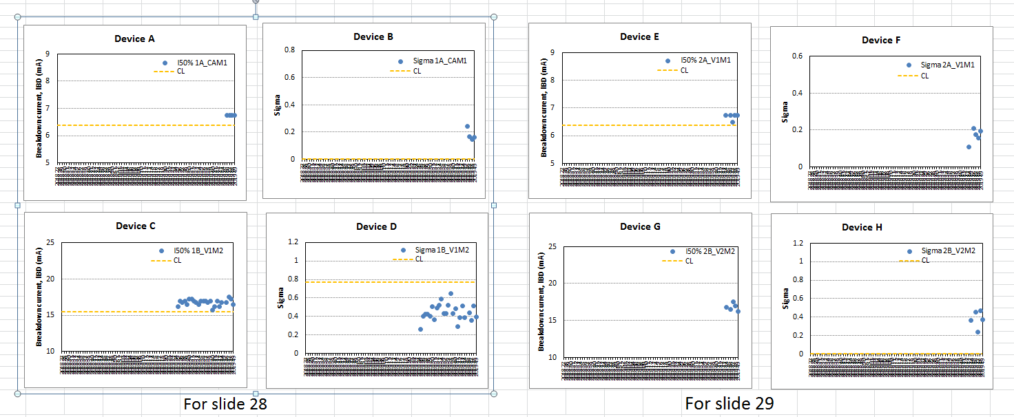 learn-new-things-how-to-exact-copy-paste-excel-data-into-word-table