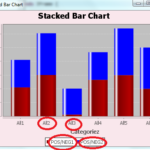 Java JFreeChart Stacked Bar Chart Stack Overflow
