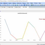 Line Chart In QlikView