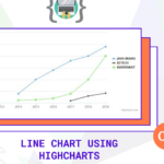 Line Chart With Multiple Series Using Highcharts And Spring Boot B2 Tech