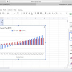 Making A Graph With Multiple Lines On Google Sheets YouTube