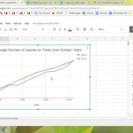Making A Multi Line Graph Using Google Sheets 1 2018 YouTube