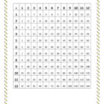 Math Table Chart For 3rd Grade Coloring Sheets