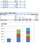 Microsoft Excel 2007 Create A Stacked Bar Chart That Displays Data In