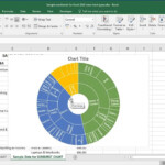 Microsoft Excel 2016 Creating Sunburst Charts YouTube