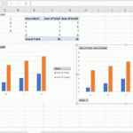 Microsoft Excel How To Make Multiple Pivot Charts From One Pivot