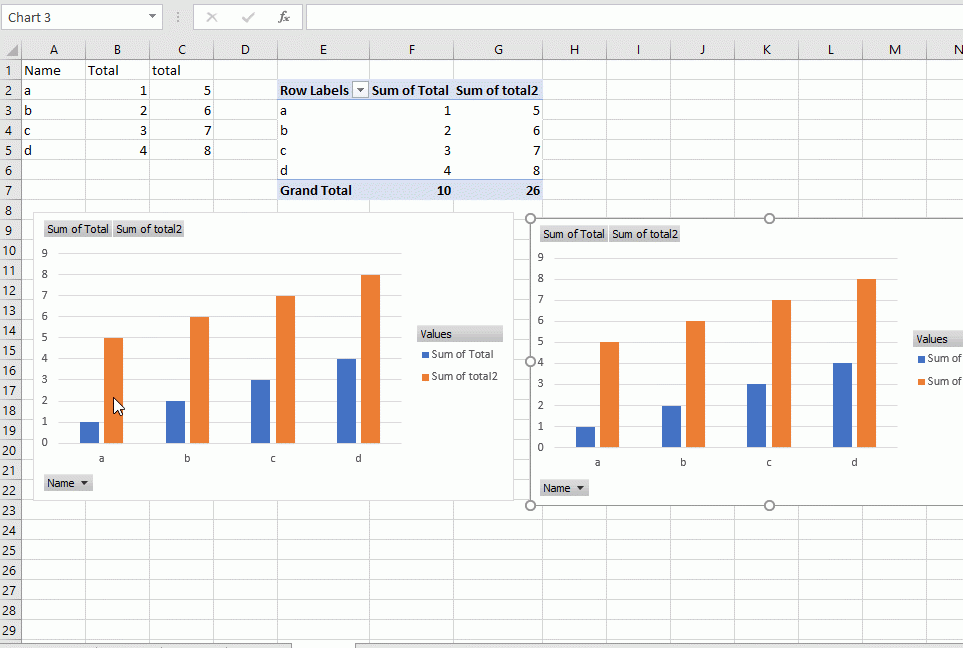 Microsoft Excel How To Make Multiple Pivot Charts From One Pivot 