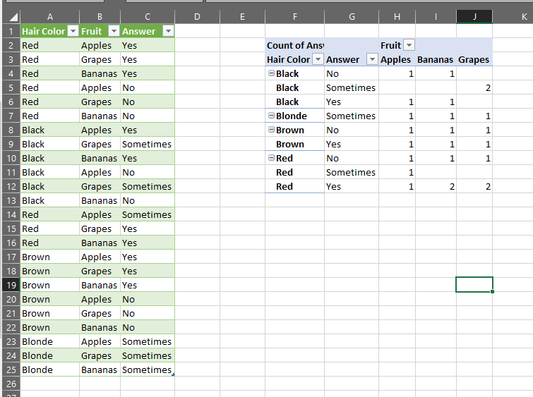 Microsoft Excel Pivot Table Add Multiple Columns That Share The 