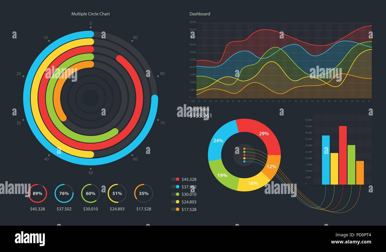 add-data-labels-and-callouts-to-charts-in-excel-365-easytweaks